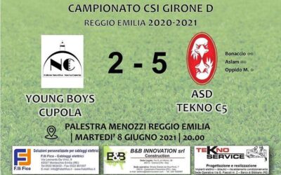 CSI C5: YOUNG BOYS CUPOLA – ASD TEKNO 2-5