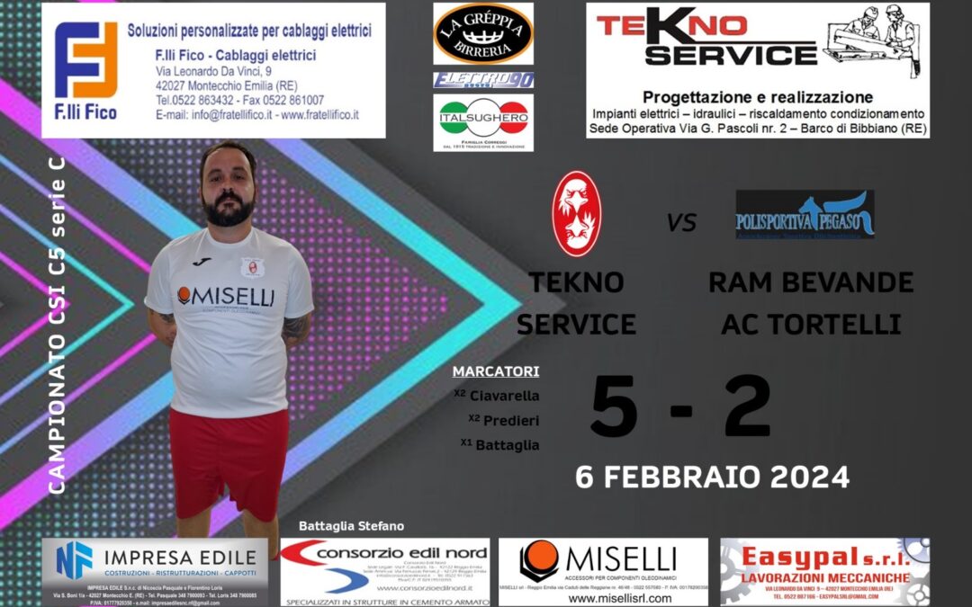 10° GIORNATA CAMPIONATO CSI
