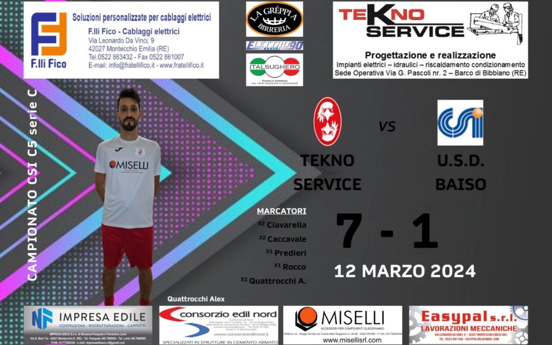 14° GIORNATA CAMPIONATO CSI