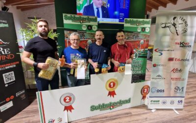 Calcio Balilla – 3ª Giornata Campionato: Trionfo per Negri-Ceglia!